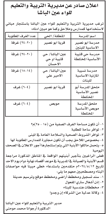 وظائف شاغرة ومدعوون للتعيين في عدة تخصصات ومؤسسات رسمية - اسماء وتفاصيل