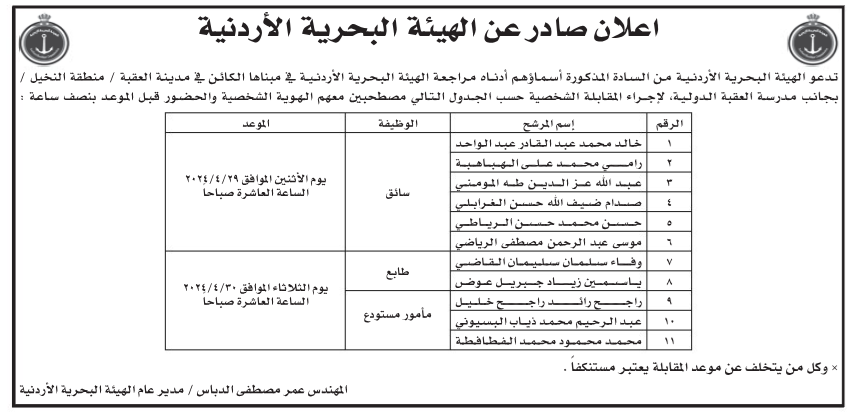 وظائف شاغرة ومدعوون للتعيين في عدة تخصصات ومؤسسات رسمية - اسماء وتفاصيل