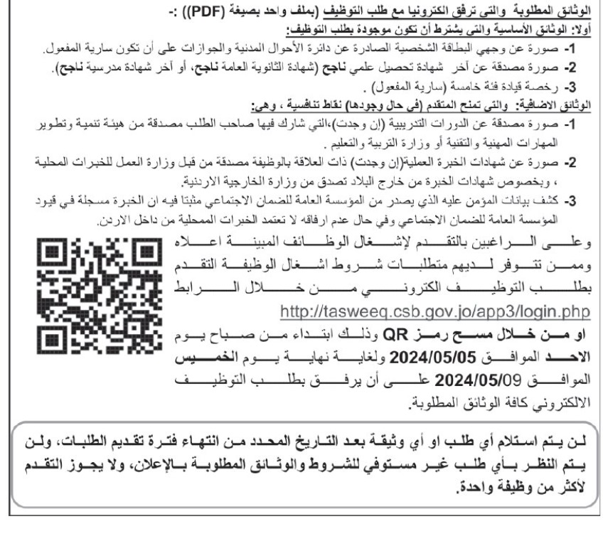 دعوة آلاف المرشحين للتعيين للامتحان التنافسي.. والاعلان عن عدة وظائف شاغرة - اسماء