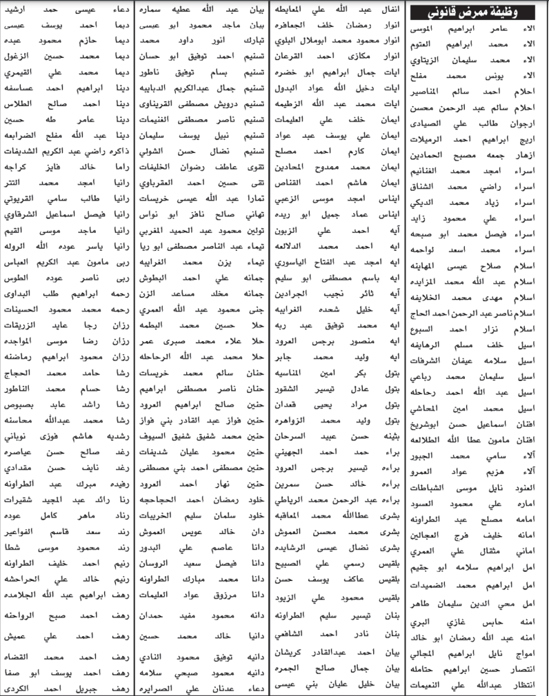 مستشفى الجامعة الأردنية يدعو آلاف الأردنيين (أسماء)