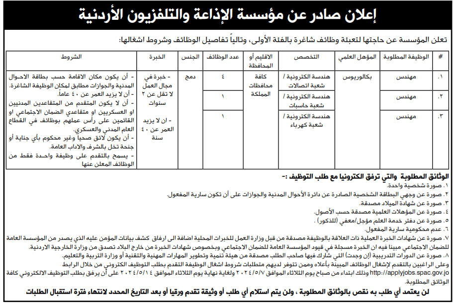   وظائف شاغرة ومدعوون للتعيين في عدة تخصصات ومؤسسات رسمية - اسماء وتفاصيل