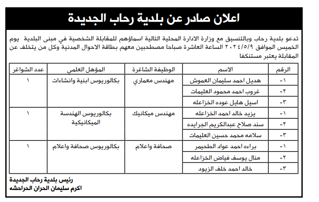   وظائف شاغرة ومدعوون للتعيين في عدة تخصصات ومؤسسات رسمية - اسماء وتفاصيل