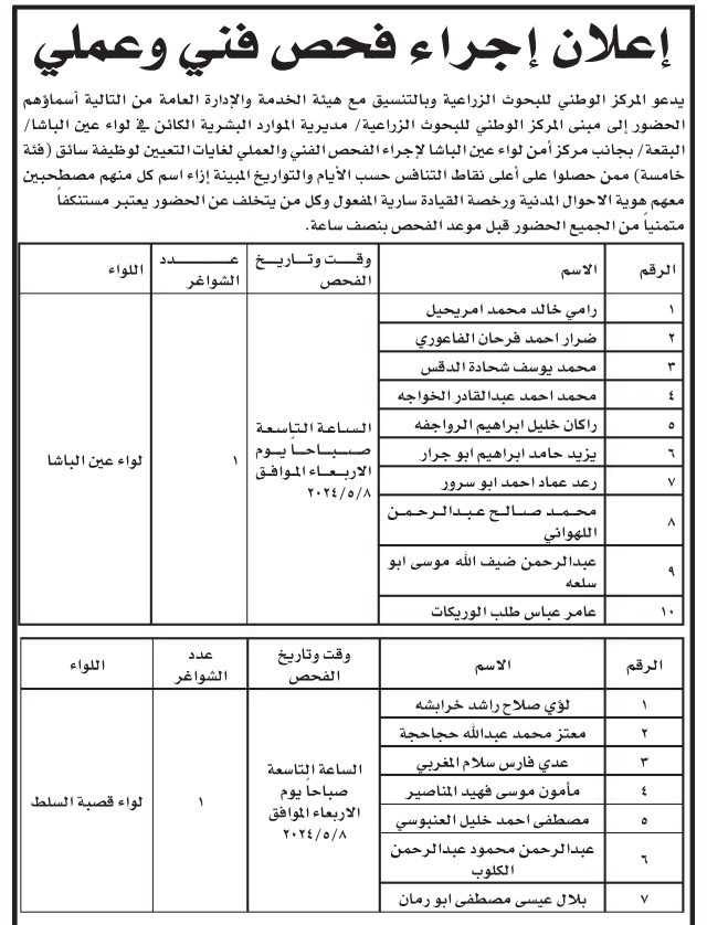   وظائف شاغرة ومدعوون للتعيين في عدة تخصصات ومؤسسات رسمية - اسماء وتفاصيل