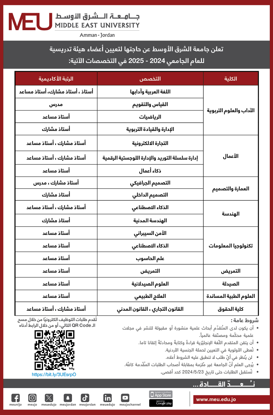جامعة الشرق الأوسط تعلن حاجتها لتعيين اعضاء هيئة تدريس في عدة تخصصات - تفاصيل