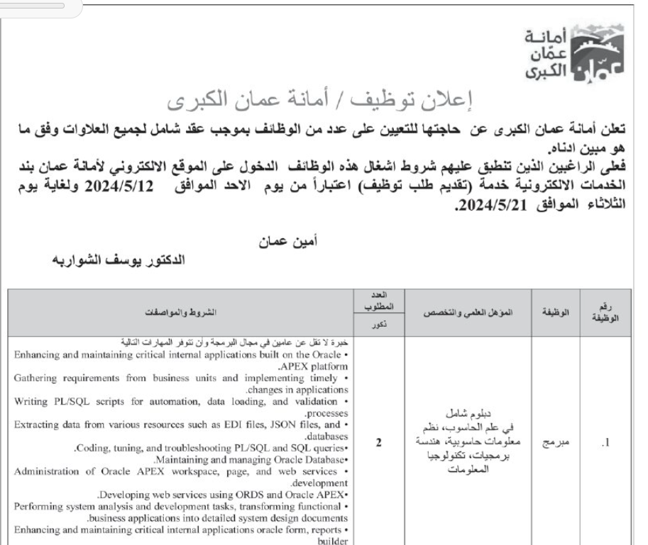 وظائف شاغرة ومدعوون للتعيين - أسماء