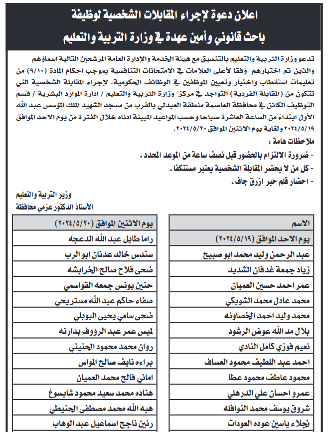 مدعوون لإجراء المقابلات الشخصية في التربية - اسماء