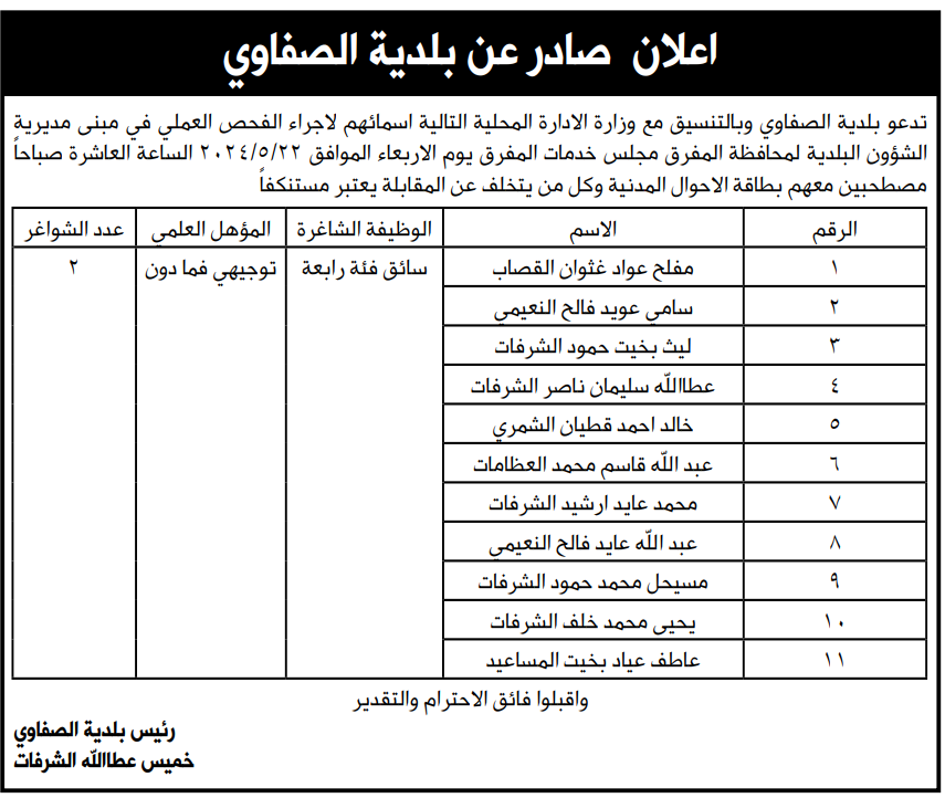 وظائف في الاردن والسعودية.. ومدعوون للتعيين في عدة تخصصات ومؤسسات - اسماء