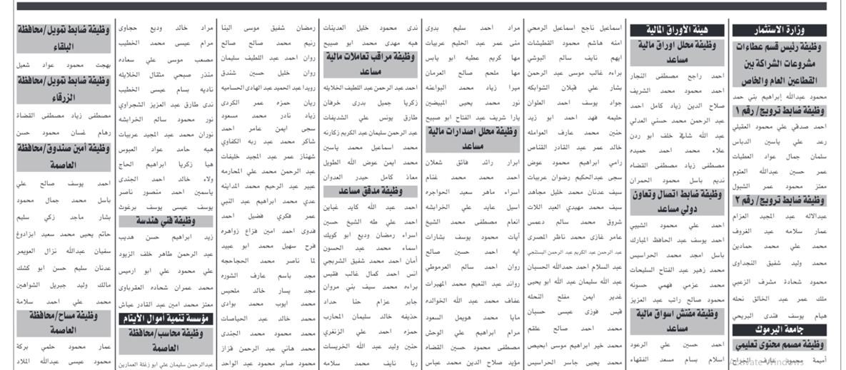 وظائف شاغرة ومدعوون للتعيين في عدة مؤسسات رسمية وخاصة - اسماء وتفاصيل