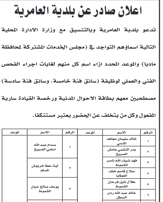 وظائف شاغرة ومدعوون للتعيين في عدة مؤسسات رسمية وخاصة - اسماء وتفاصيل