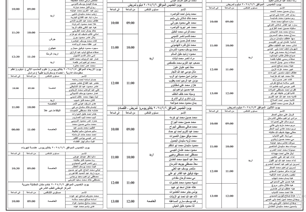   الصحة تدعو دفعة كبيرة لإجراء المقابلات الشخصية - اسماء