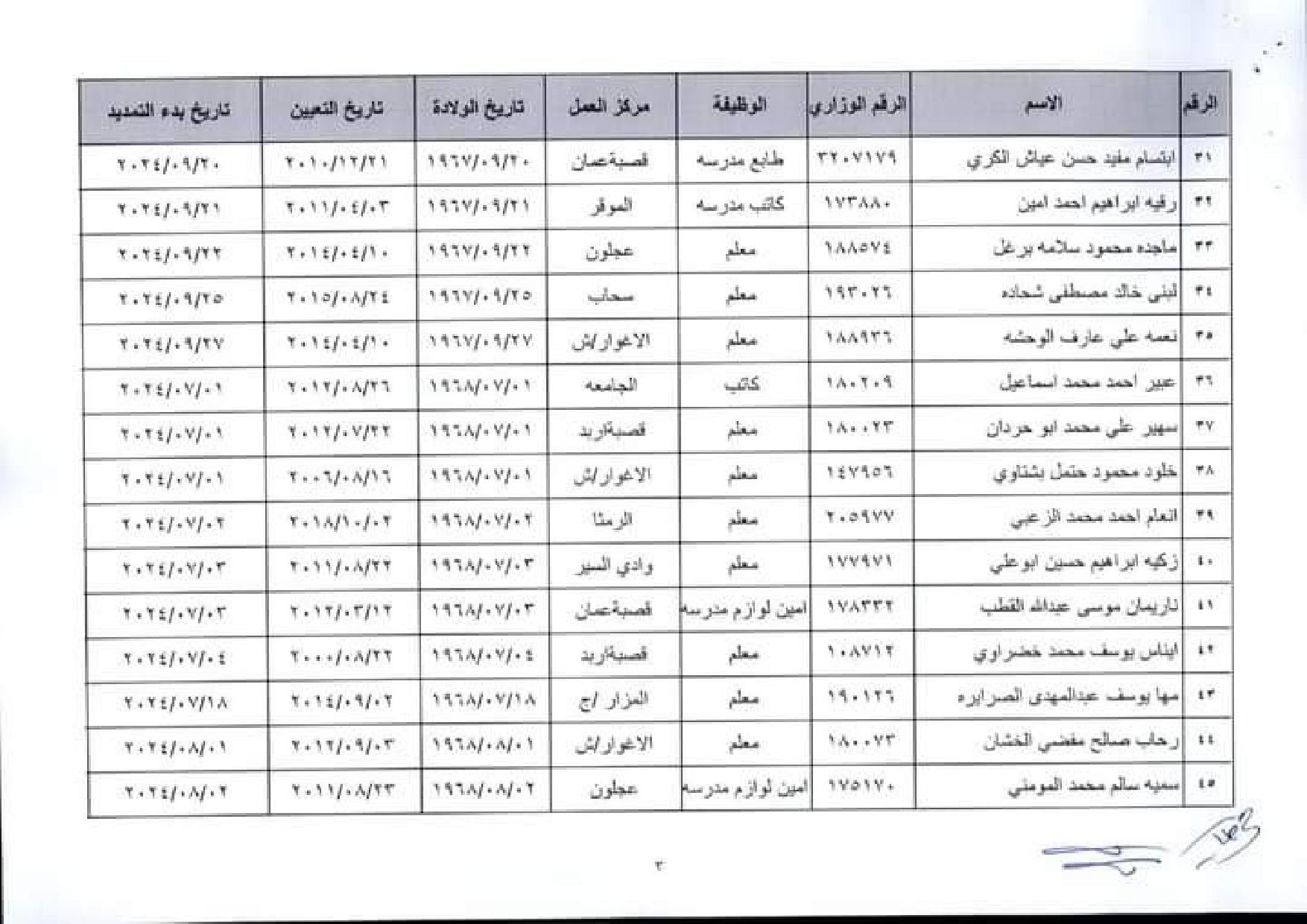 إنهاء خدمات في وزارة التربية والتعليم اسماء