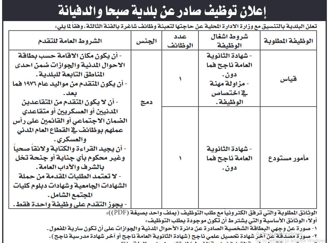 وظائف شاغرة  ومدعوون للامتحان التنافسي - أسماء