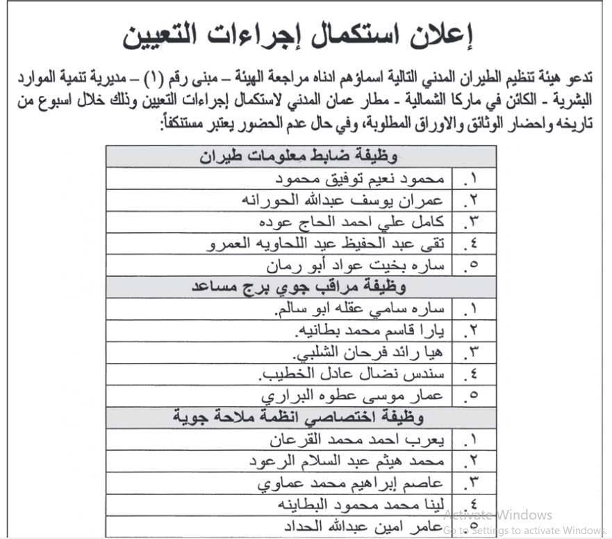 وظائف شاغرة  ومدعوون للامتحان التنافسي - أسماء