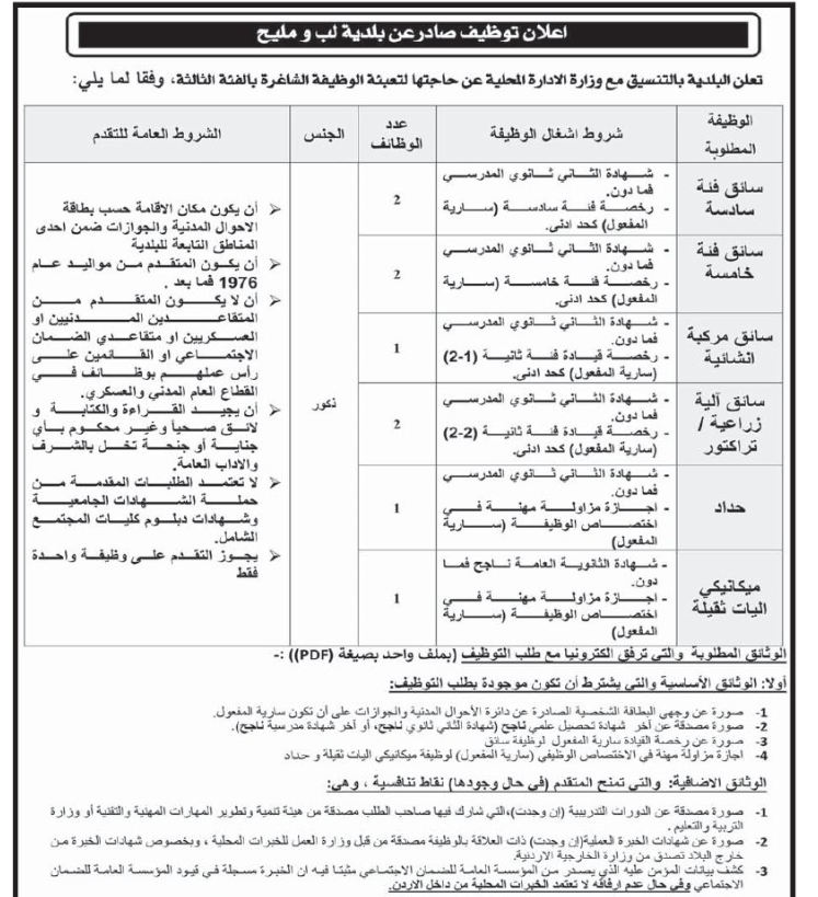   الناجحون في الامتحان التنافسي وظائف شاغرة - أسماء