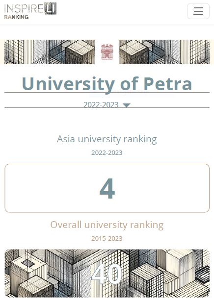 جامعة البترا تحتل المرتبة 40 عالميّا والرابعة على مستوى آسيا في تصنيف عالمي لهندسة العمارة