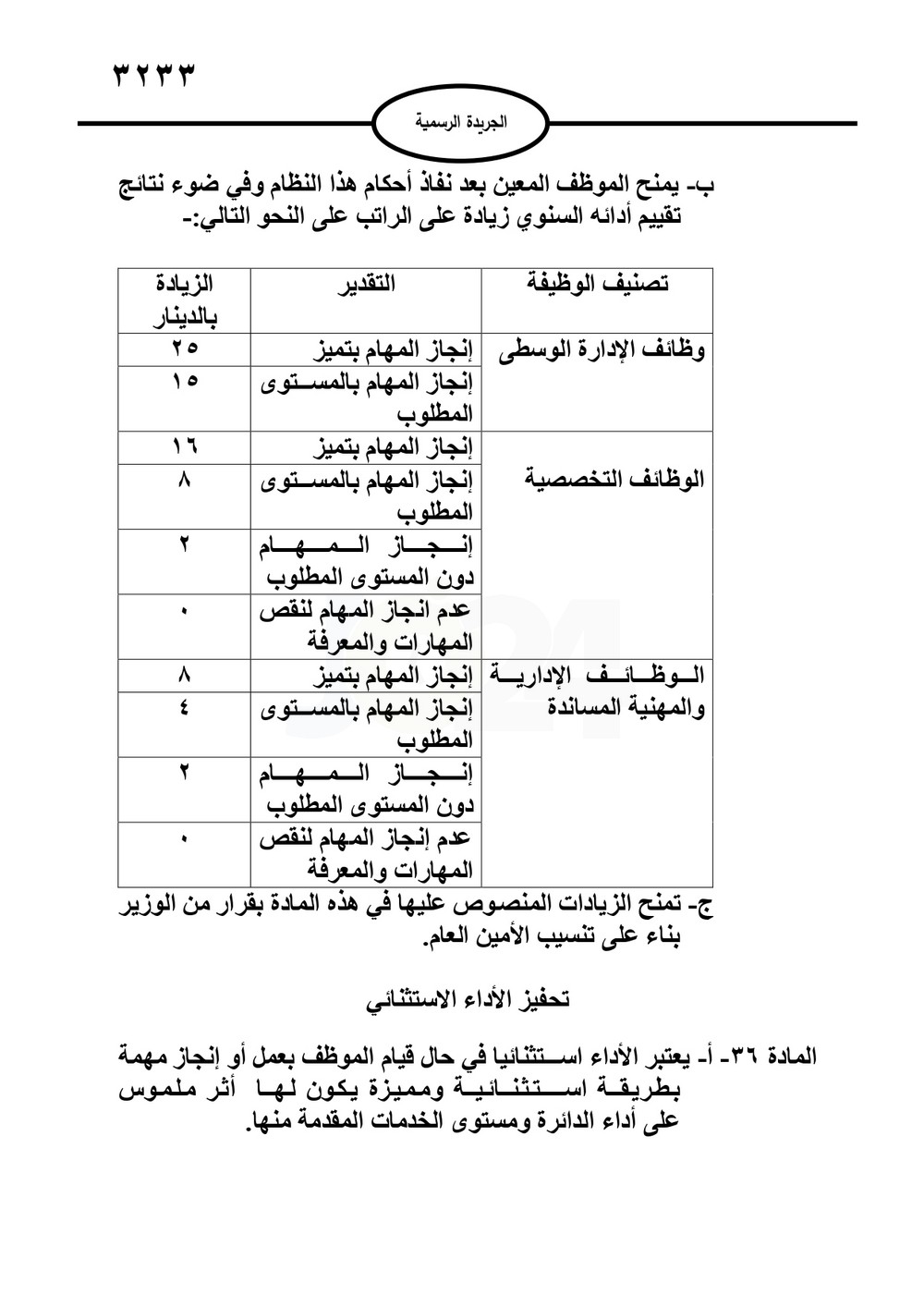 طالعوا نظامي الموارد البشرية والخدمة المدنية الجديدين