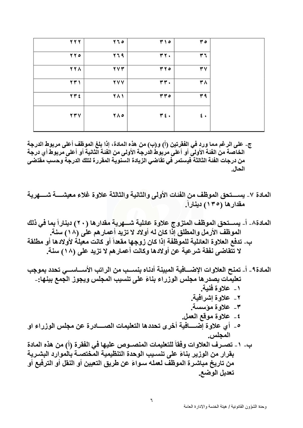 طالعوا نظامي الموارد البشرية والخدمة المدنية الجديدين