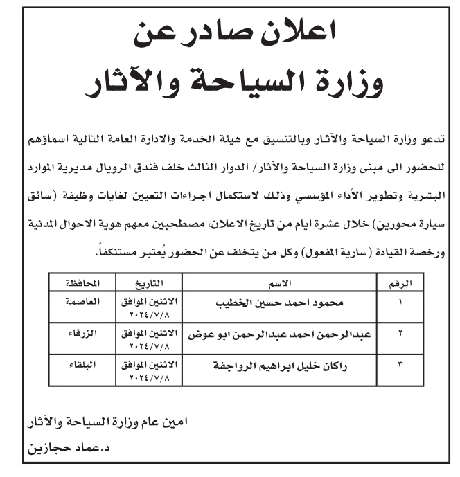 وظائف شاغرة ومدعوون للتعيين- تفاصيل