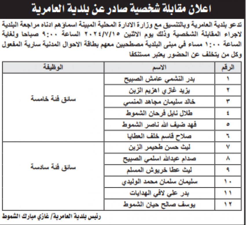 وظائف شاغرة ومدعوون للتعيين (أسماء)