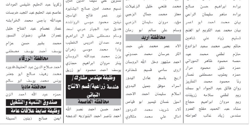 عاجل  وزارات ومؤسسات حكومية تدعو مئات الأردنيين إلى امتحان توظيفي - أسماء