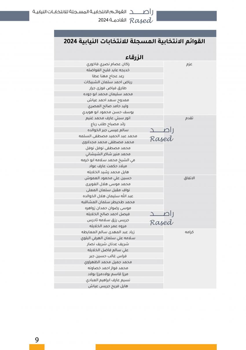  الاردن24 تنشر اسماء المترشحين للانتخابات النيابية