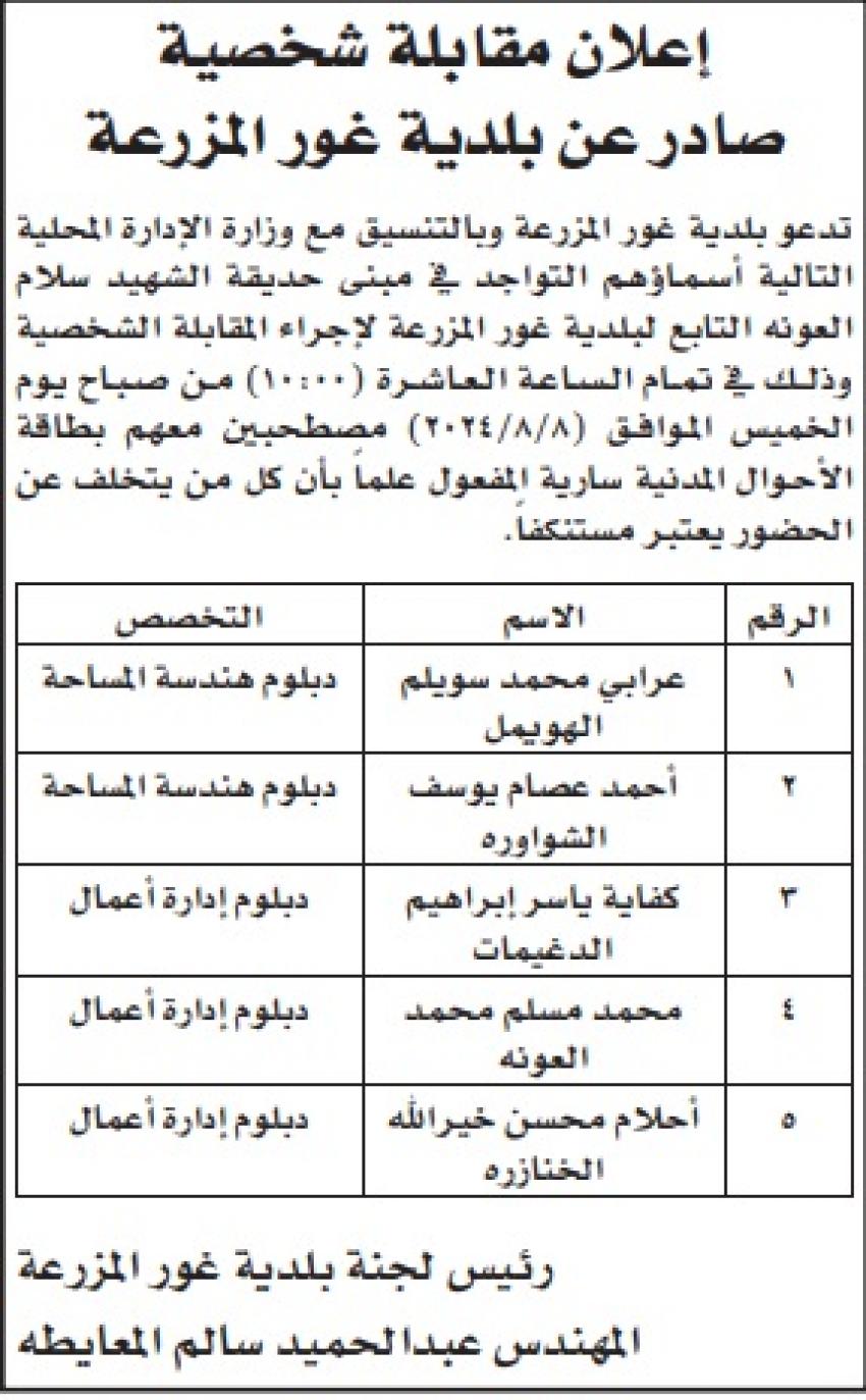 وظائف شاغرة ومدعوون للتعيين (أسماء)