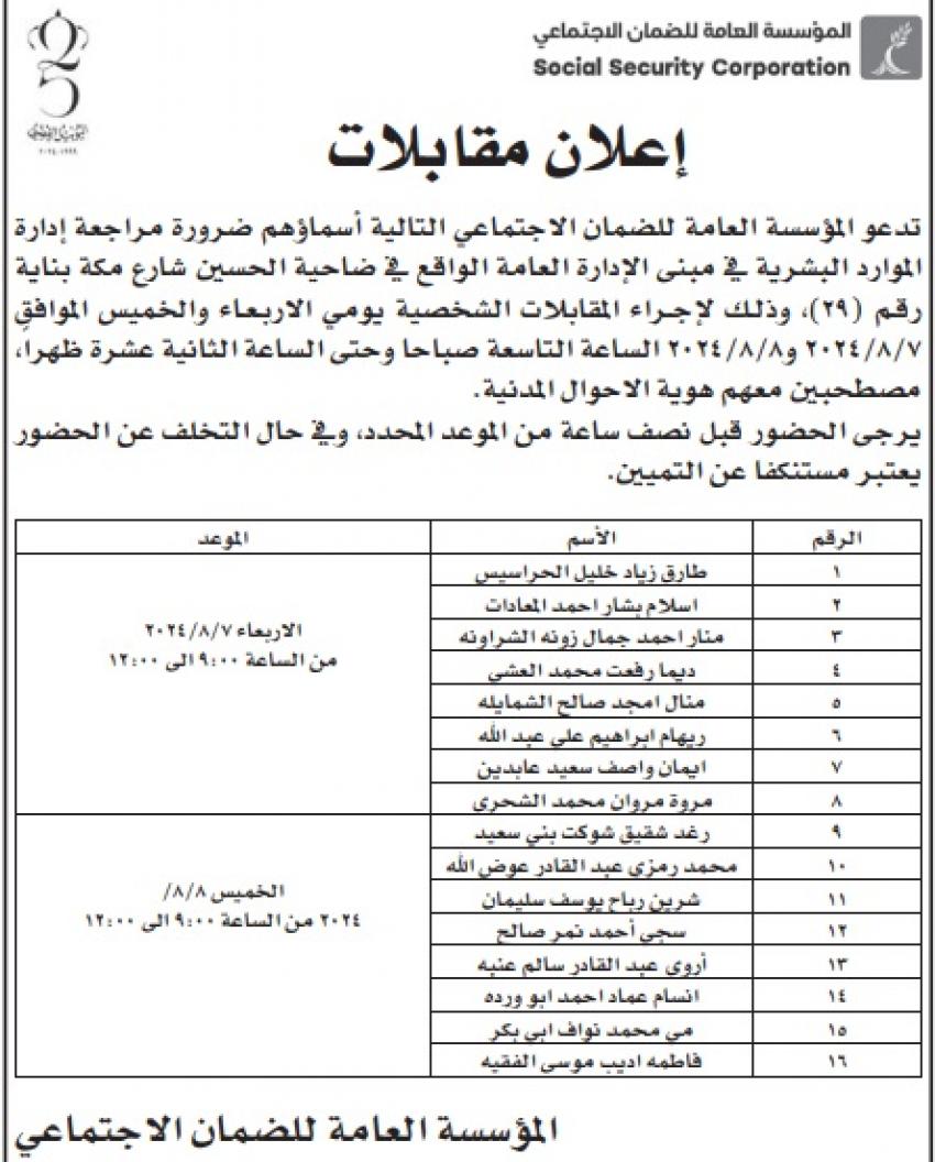 وظائف شاغرة ومدعوون للتعيين (أسماء)