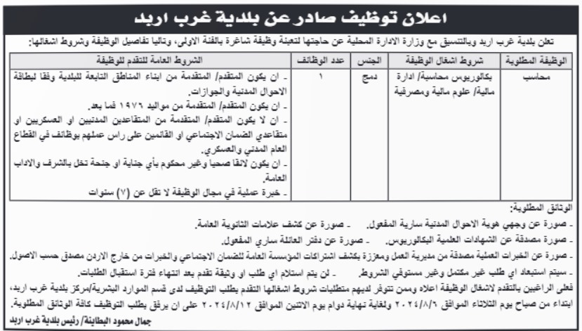 شواغر ومدعوون للتعيين في مؤسسات حكومية (أسماء)