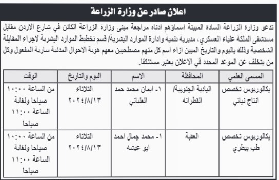 شواغر ومدعوون للتعيين في مؤسسات حكومية (أسماء)