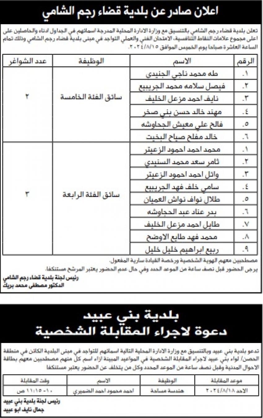 شواغر ومدعوون للتعيين (أسماء)