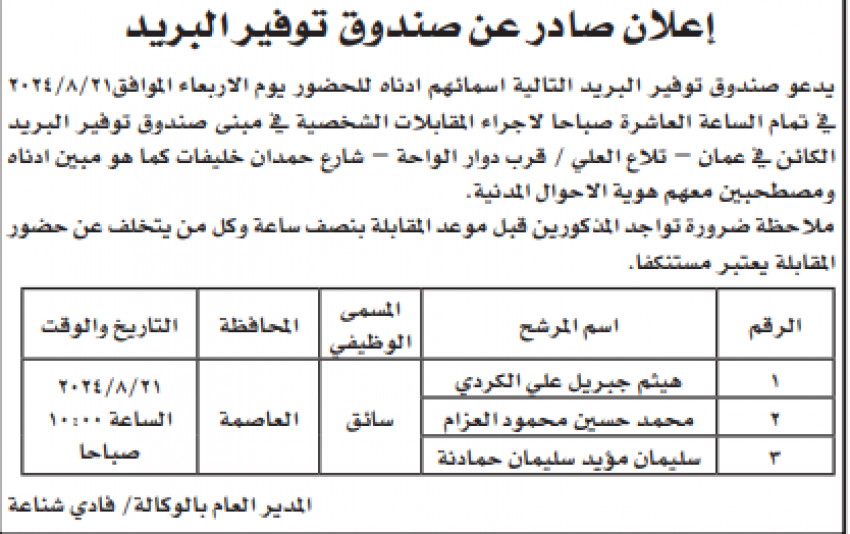 شواغر ومدعوون للتعيين (أسماء)