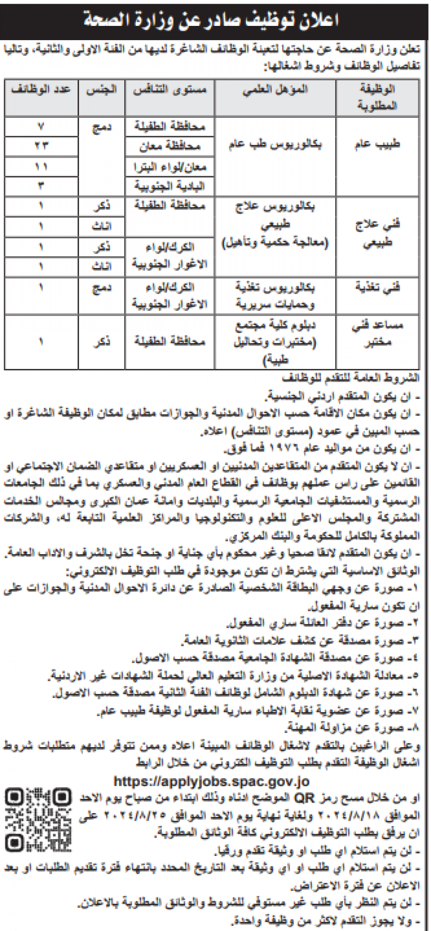 شواغر ومدعوون للتعيين (أسماء)