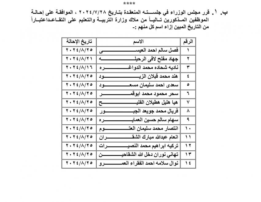  احالة موظفين في مؤسسات حكومية الى التقاعد - اسماء