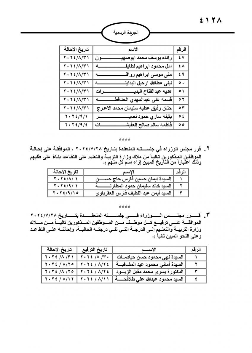  احالة موظفين في مؤسسات حكومية الى التقاعد - اسماء