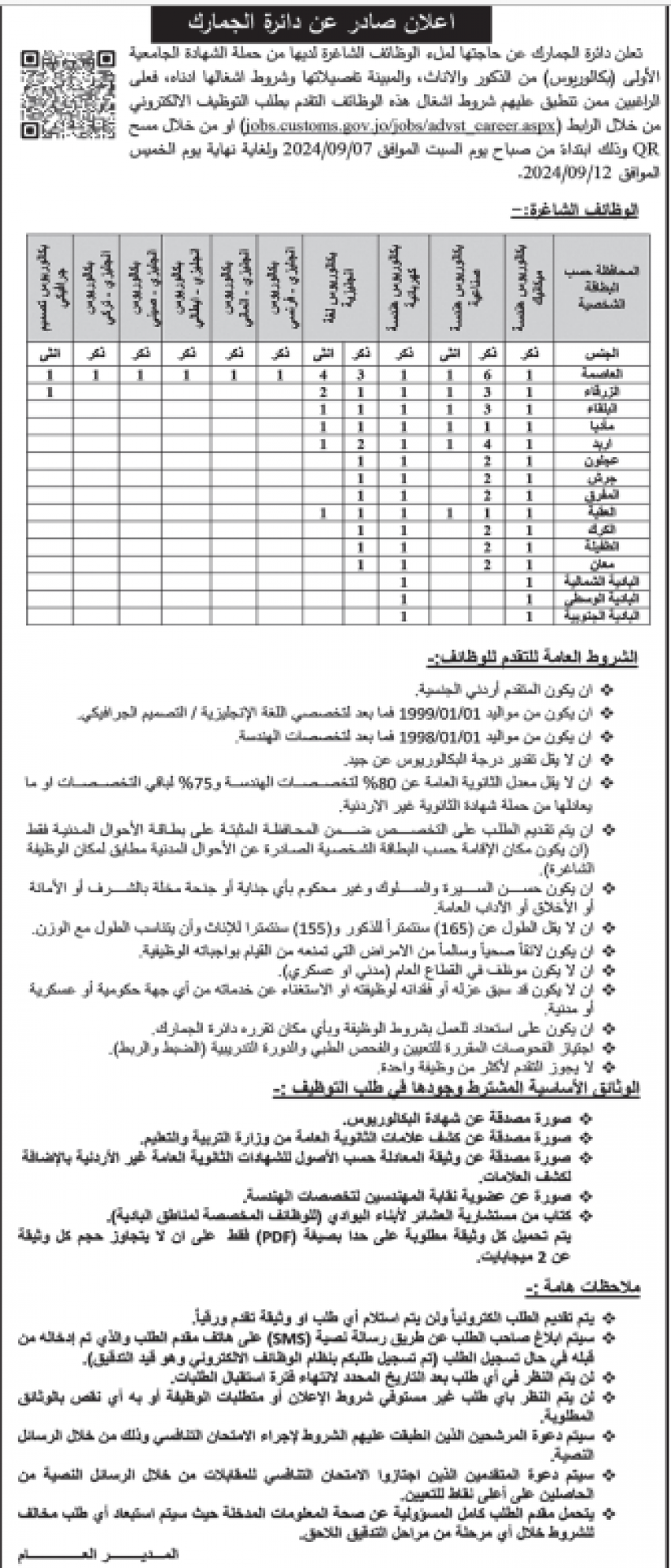 عاجل - وظائف ومدعوون للتعيين في وزارات ومؤسسات حكومية - أسماء