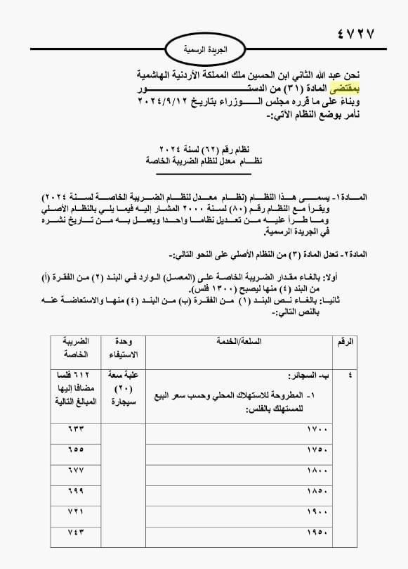  حكومة الخصاونة  ترفع سعر باكيت الدخان ١٠ قروش وضريبة المعسل ١٠٠٪ والسجائر الالكترونية بنسب متفاوتة 