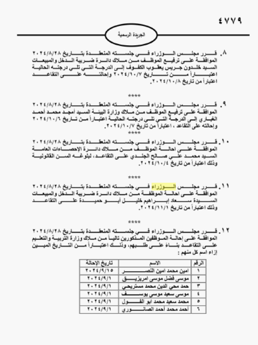 احالات على التقاعد في مختلف المؤسسات والوزارات - اسماء 