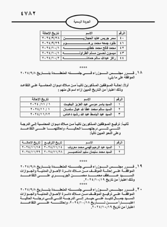 احالات على التقاعد في مختلف المؤسسات والوزارات - اسماء 