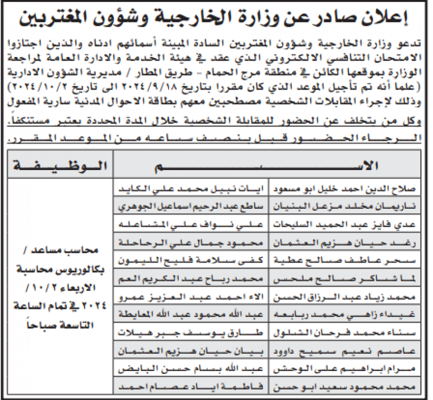 شواغر ومدعوون للتعيين (أسماء)