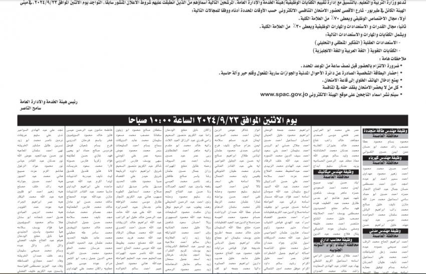 التربية تدعو مئات الأردنيين لامتحان تنافسي (أسماء)