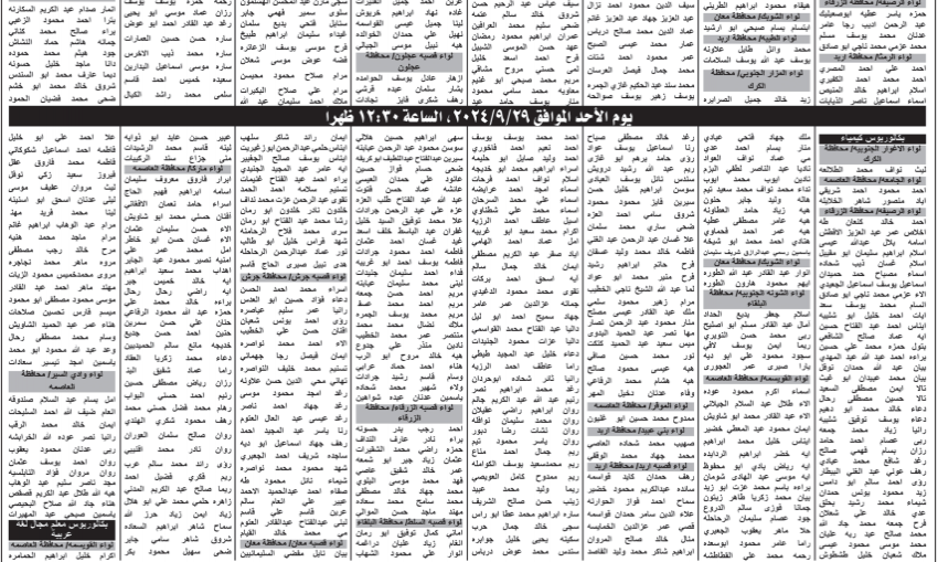   التربية تدعو مرشحين للامتحان التنافسي لغايات الابتعاث (أسماء)