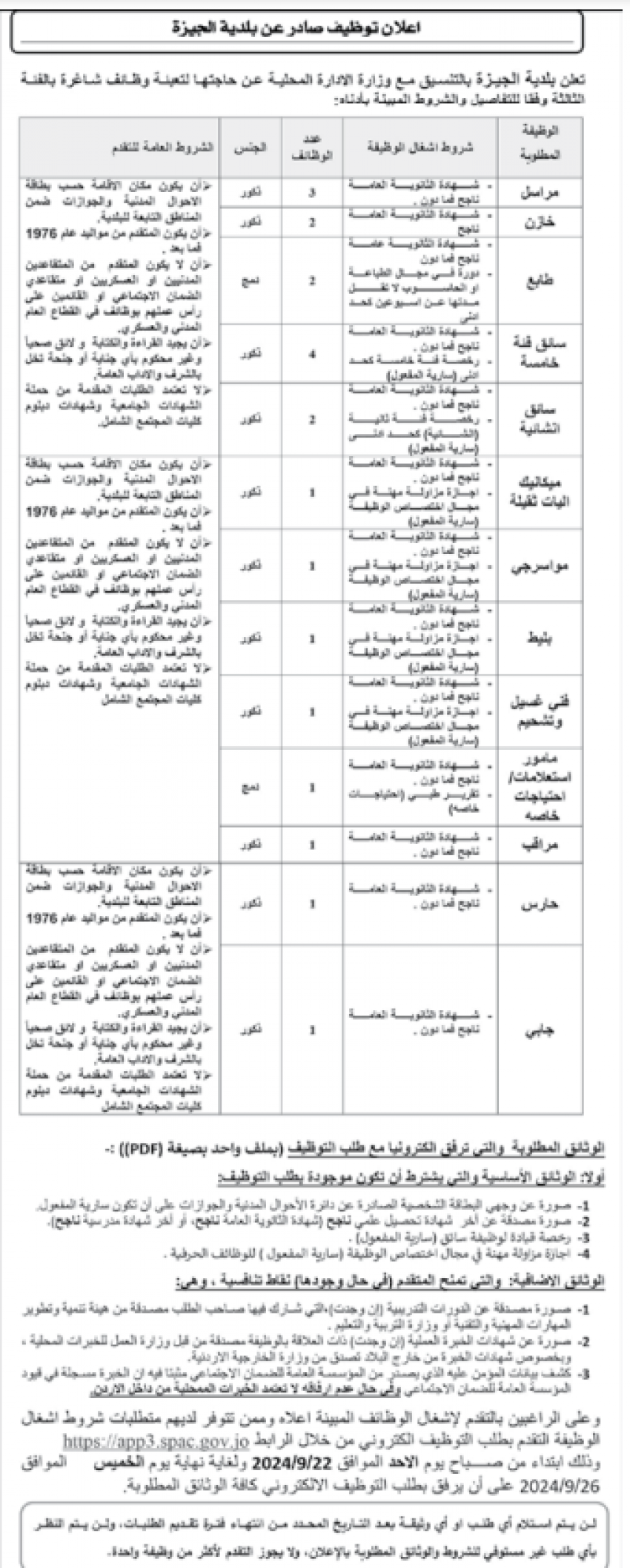 شواغر ومدعوون للتعيين في مؤسسات حكومية (أسماء)