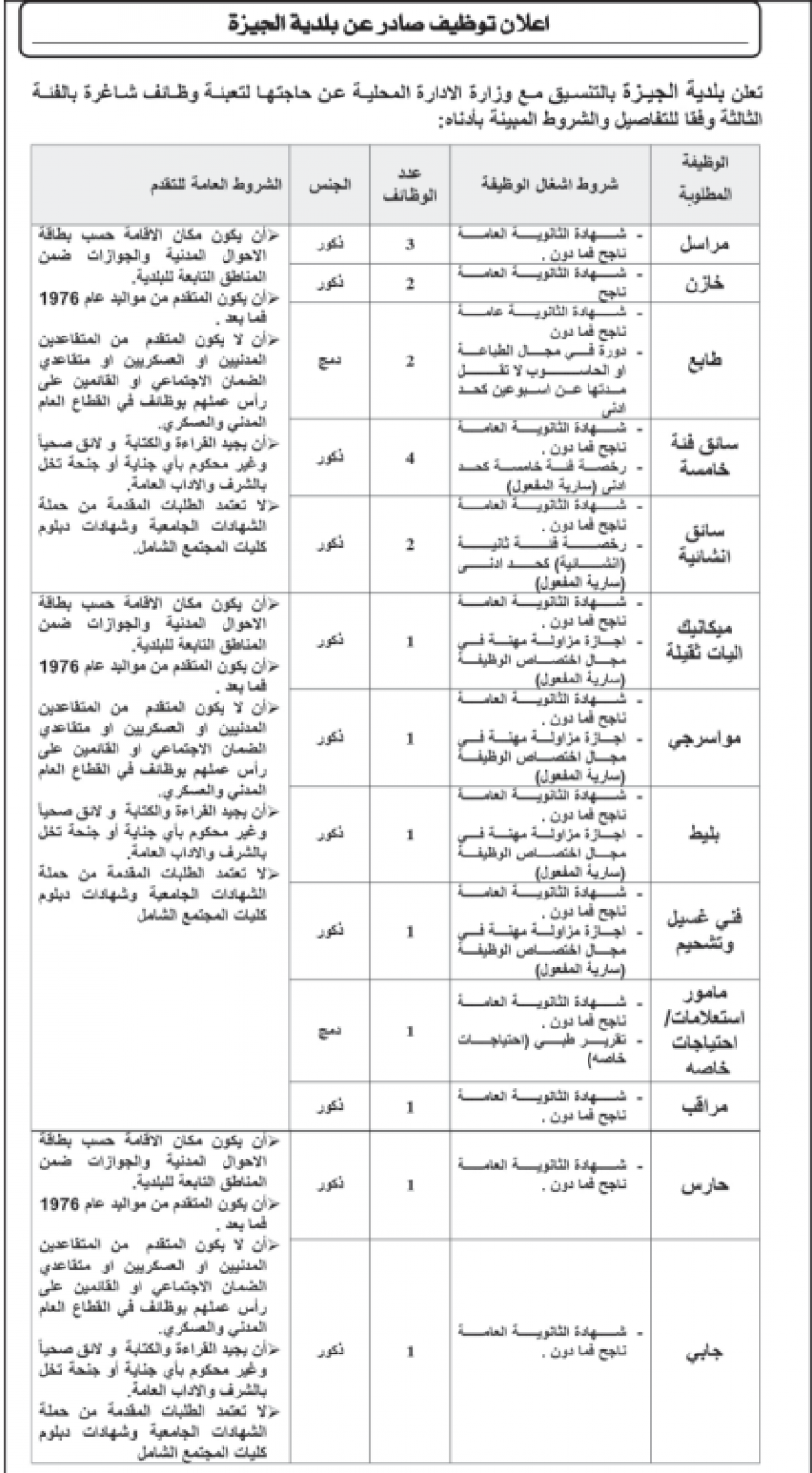 شواغر ومدعوون للتعيين في مؤسسات حكومية (أسماء)