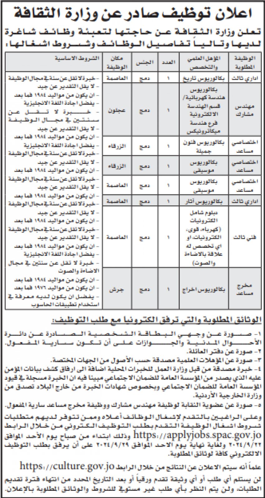 وزارة الثقافة تعلن حاجتها لتوظيف أردنيين من كلا الجنسين (تفاصيل)