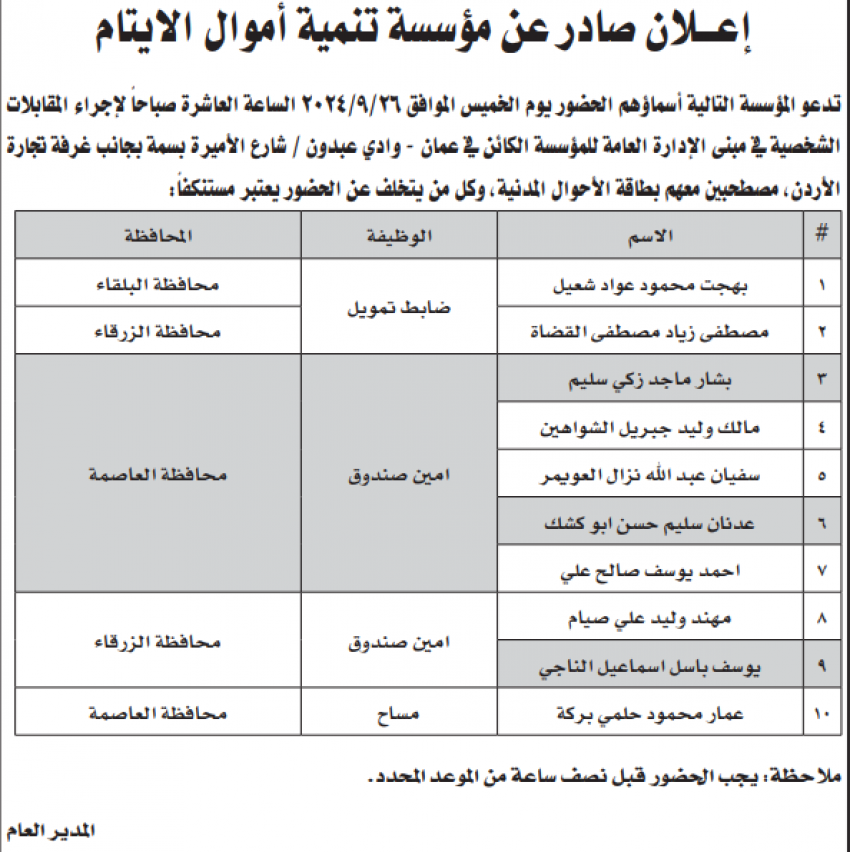 وظائف شاغرة ومدعوون للتعيين- تفاصيل