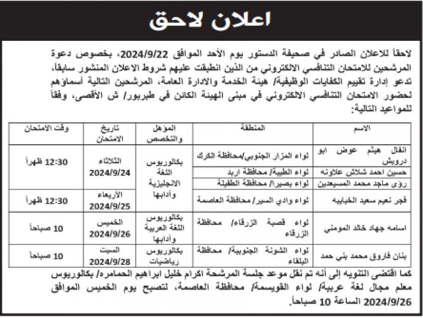 وظائف شاغرة ومدعوون للتعيين- تفاصيل