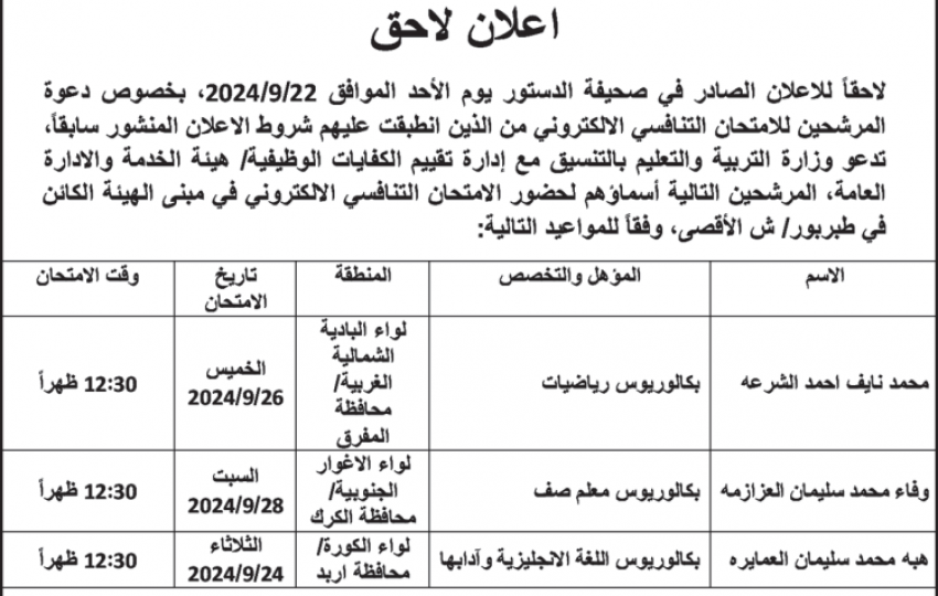 مدعوون للتعيين ووظائف شاغرة في وزارات ومؤسسات (أسماء)