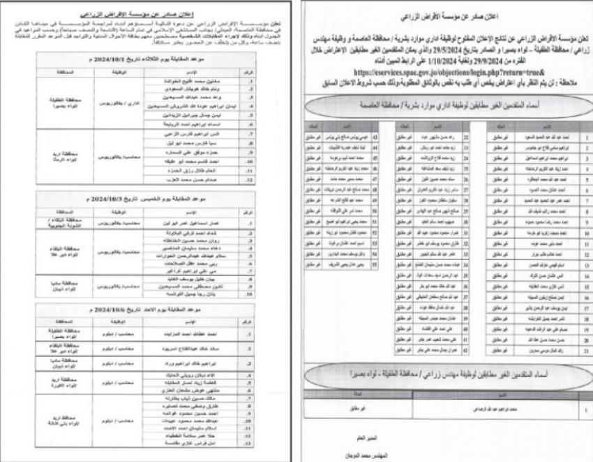 وظائف شاغرة ومدعوون للتعيين- تفاصيل