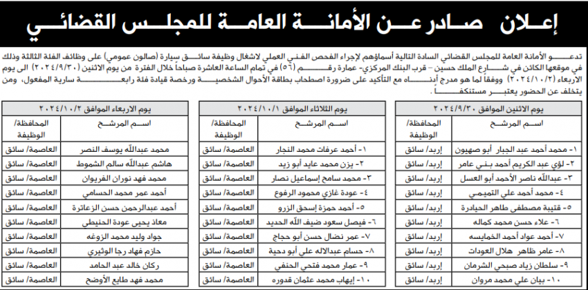 عاجل - وظائف شاغرة ومدعوون للتعيين في عدة مؤسسات رسمية وخاصة - اسماء وتفاصيل