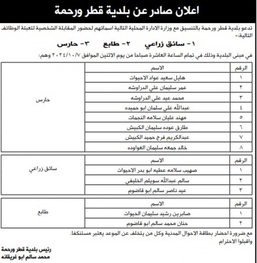 عاجل - مدعوون للتعيين ووظائف حكومية شاغرة- اسماء وتفاصيل